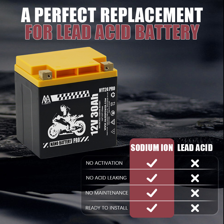 Sodium Ion Motorcycle Starting Battery